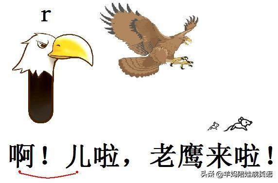 26个英语字母快速学怎么读（用这个方法真的能1小时就学会）