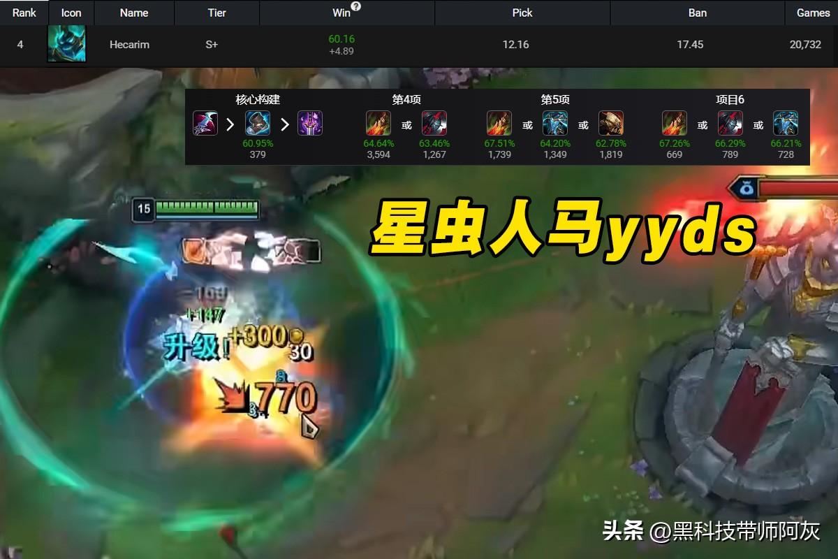 lol无限乱斗什么英雄厉害（无限乱斗最强英雄排名）