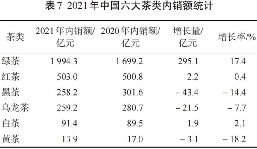 洱口粮茶什么价格合适，你知道吗？