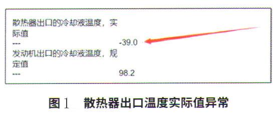 迈腾发动机故障灯亮是什么原因？大众迈腾发动机灯常亮什么故障