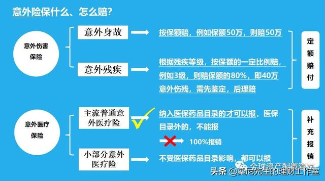 走保险了肇事者还用赔偿吗？保险公司赔了还能找肇事者赔吗