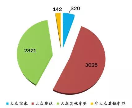 深圳驾校排名前十名？深圳驾校最新排名