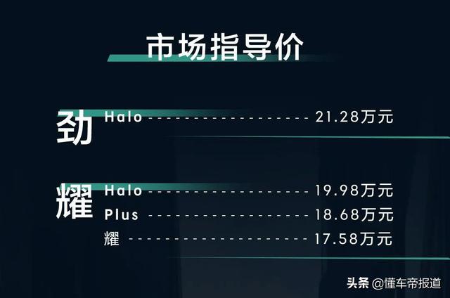 领克05配置参数及价格？售价17.58万起领克05车型正式上市