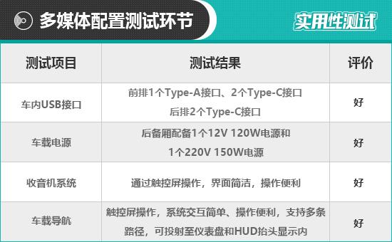 问界m5价格参数？aito问界m5试驾体验如何