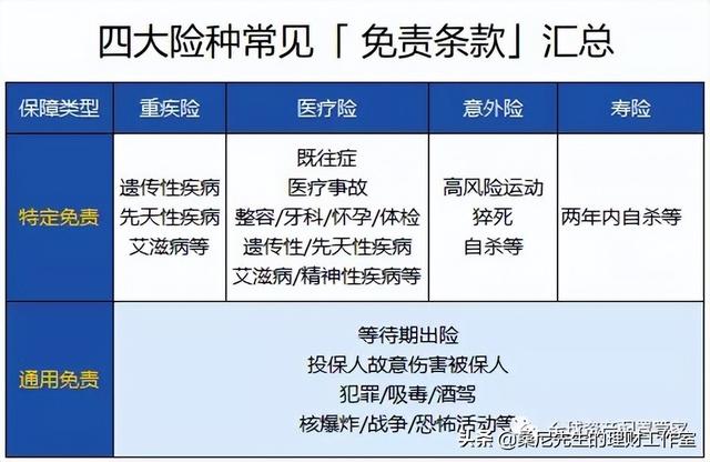 走保险了肇事者还用赔偿吗？保险公司赔了还能找肇事者赔吗