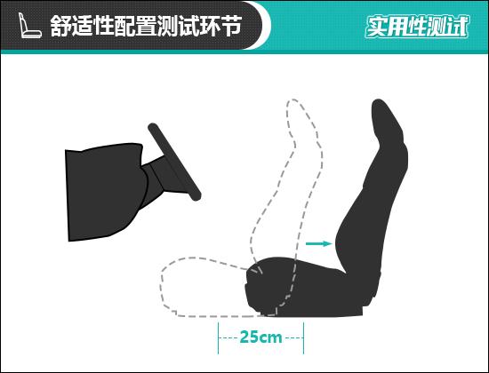 问界m5价格参数？aito问界m5试驾体验如何