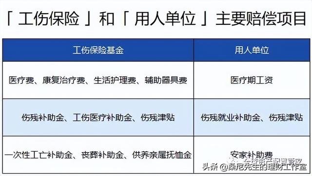 走保险了肇事者还用赔偿吗？保险公司赔了还能找肇事者赔吗