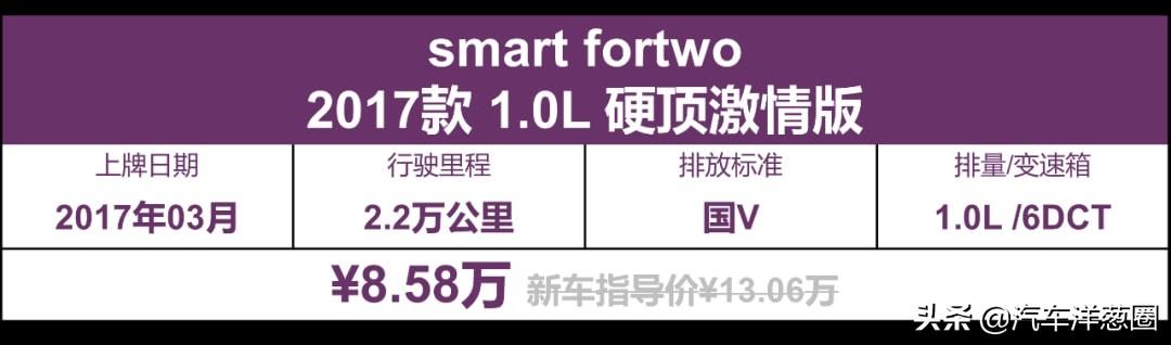 smart二手车值得买吗？二手奔驰smart价格报价