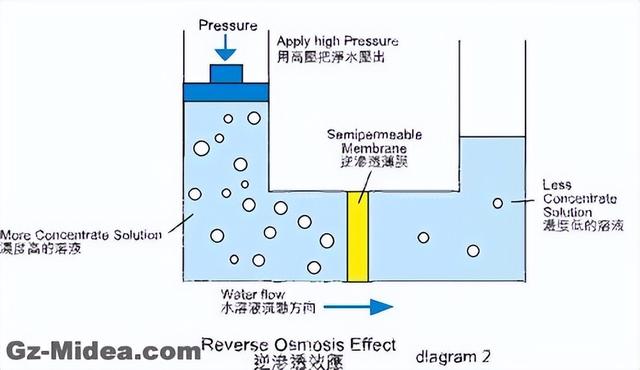 台式饮水机哪个牌子质量好点？2022年即热式饮水机选购攻略