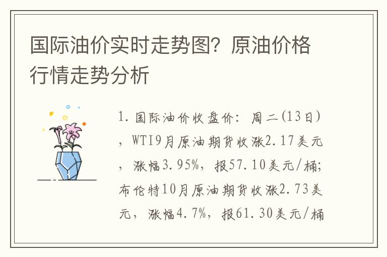 国际油价实时走势图？原油价格行情走势分析