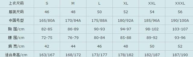 衣服尺码对照表参考手册？衣服尺码对照表介绍
