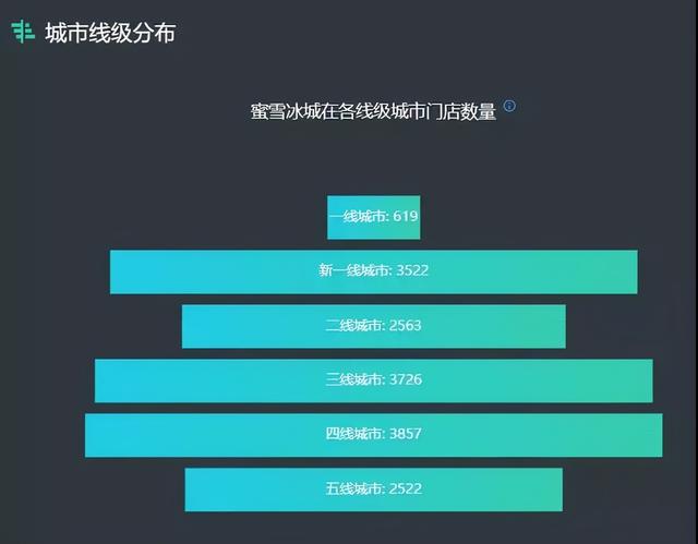 品牌奶茶排行榜有哪些？奶茶品牌热度排行榜TOP10