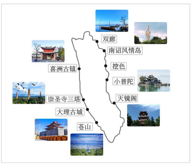 自驾旅游去哪里好？7大好去处任你挑选