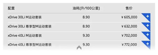 宝马x5报价2022款价格及图片参数？2022款改款宝马X5的售价