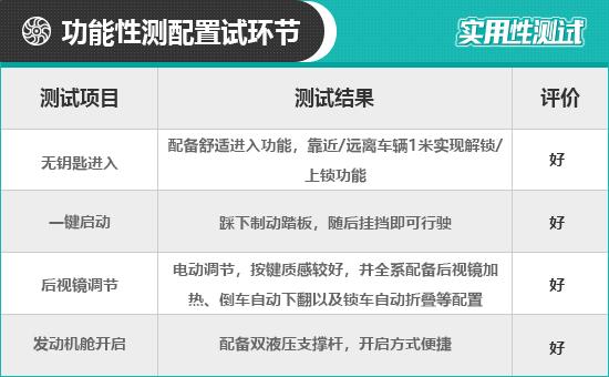 问界m5价格参数？aito问界m5试驾体验如何