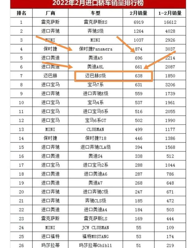 奔驰帕拉梅拉2022款价格？80万可以买到哪一年的帕拉梅拉