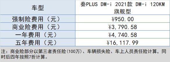 秦plus dmi 2022款价格？比亚迪秦plus dm-i落地多少钱