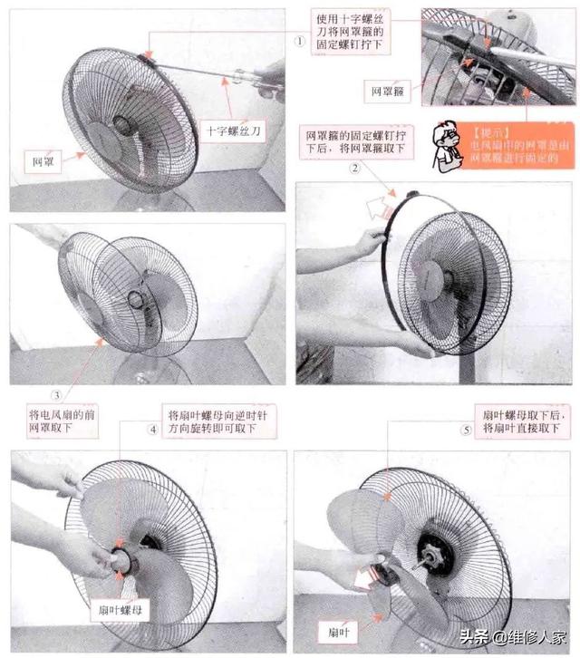 风扇怎么拆开清洗？电风扇的拆装操作方法