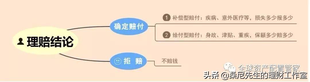 走保险了肇事者还用赔偿吗？保险公司赔了还能找肇事者赔吗