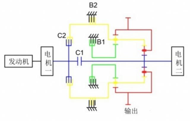 什么是混动汽车要充电吗？混动技术有哪些