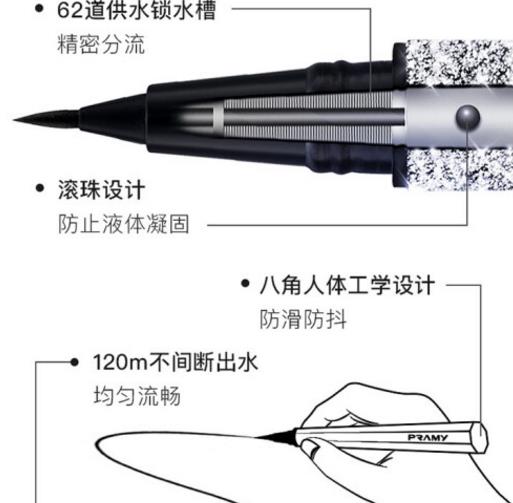 PRAMY眼线液笔好不好用？PRAMY眼线液笔怎么样