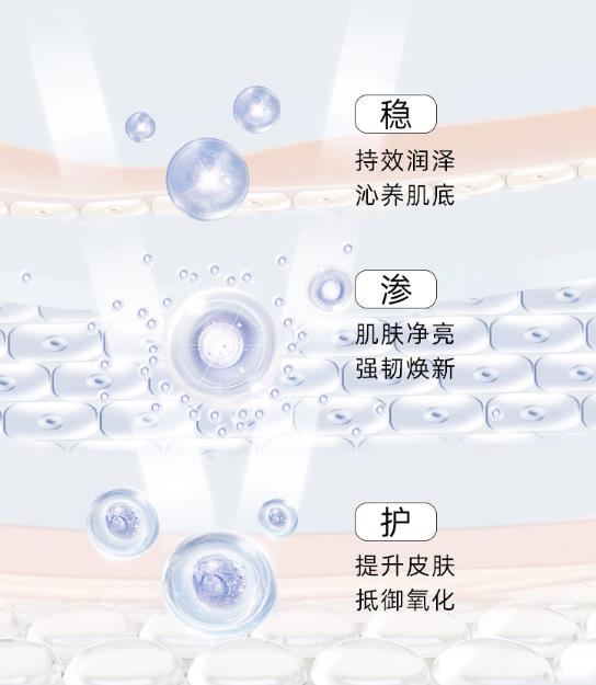 YANKO益生菌水乳怎么样？YANKO水乳好用吗