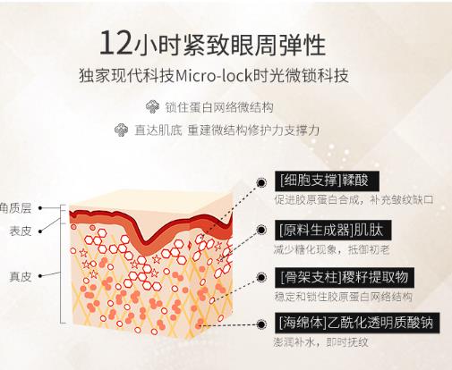 御芝丹青眼霜好不好用？御芝丹青眼霜值得入手吗